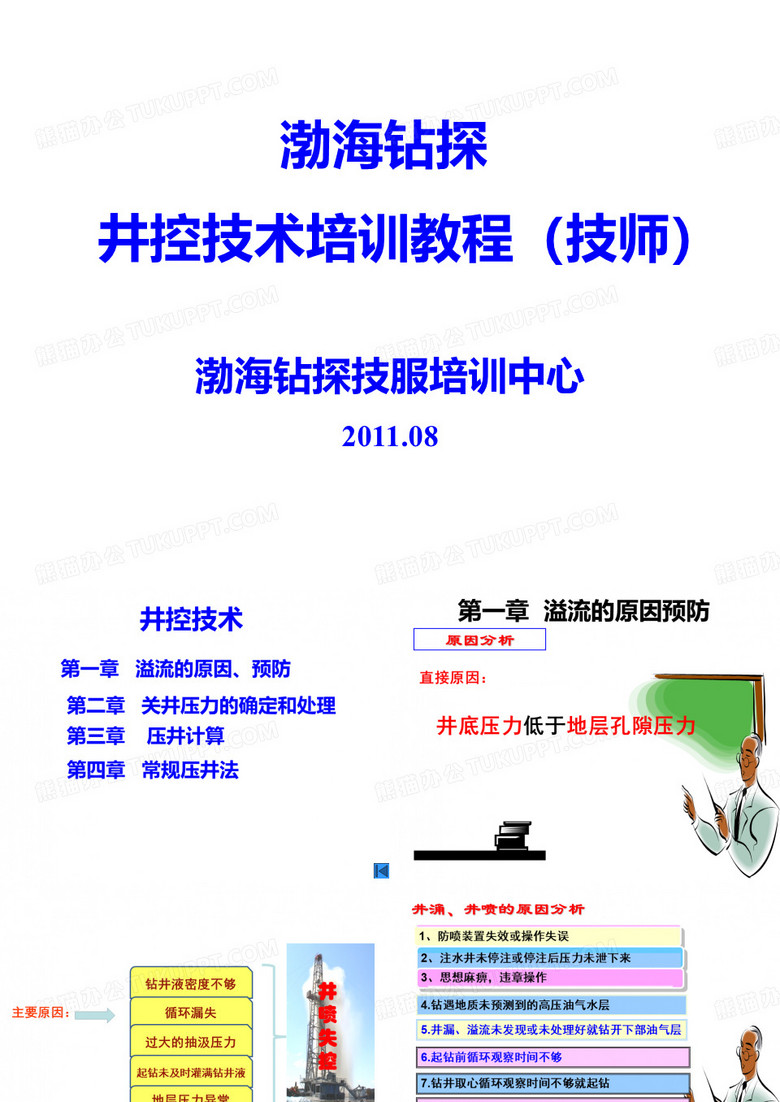 井控技术