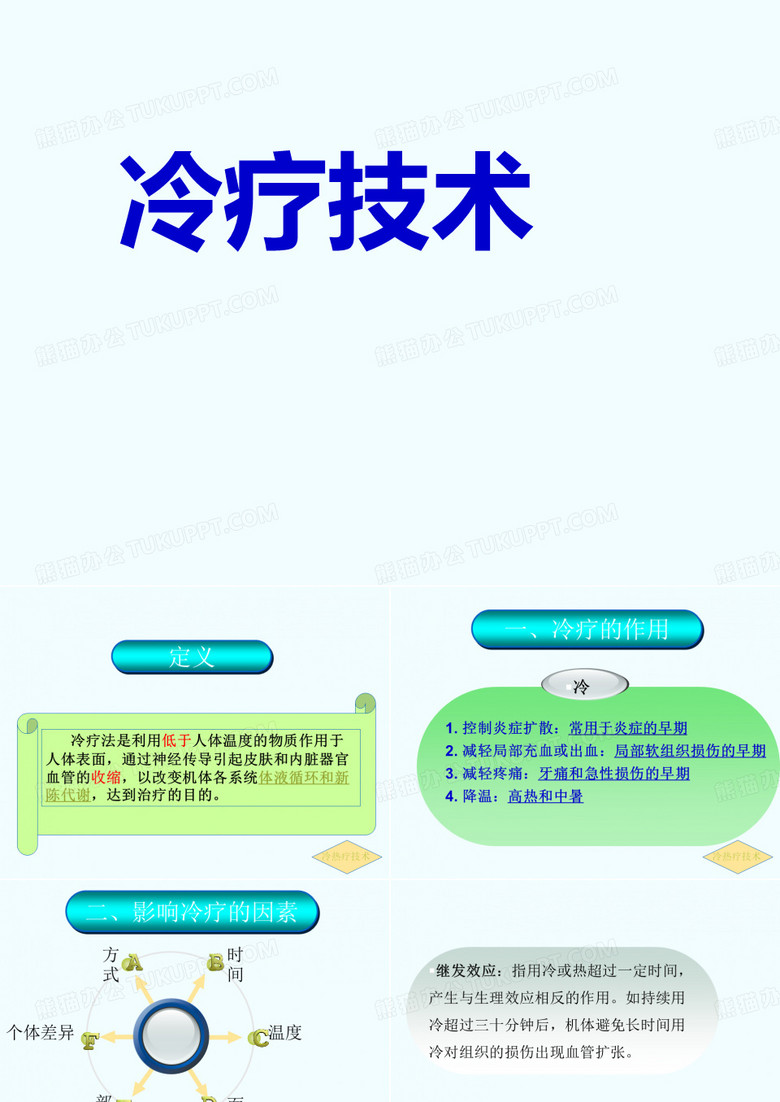 冷疗技术.ppt
