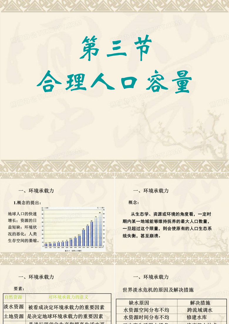 人口合理容量