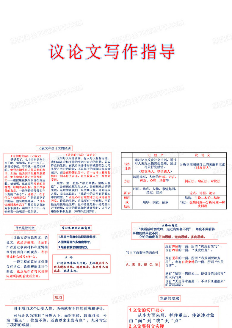 议论文写作指导