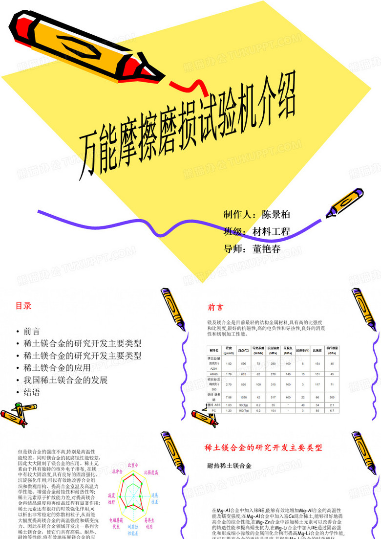 稀土镁合金.