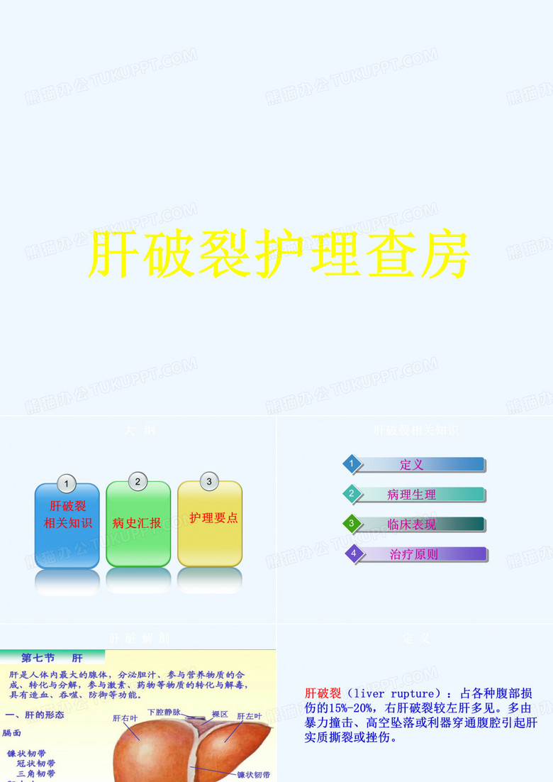 肝破裂护理查房