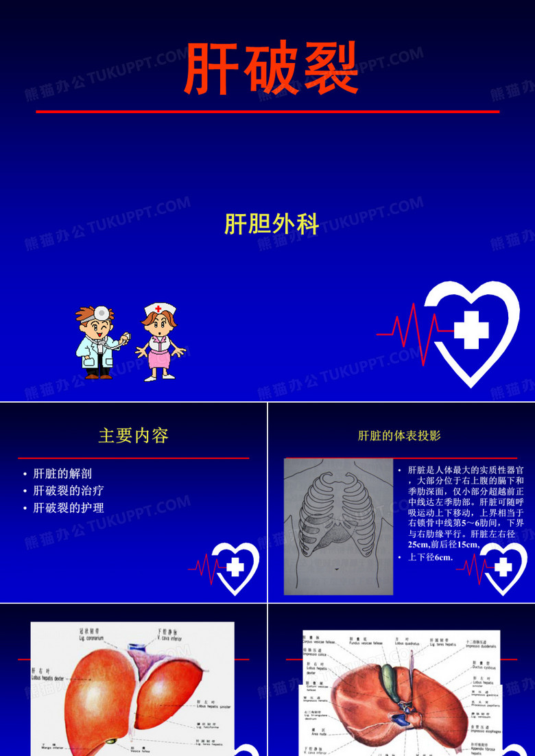 肝破裂ppt课件