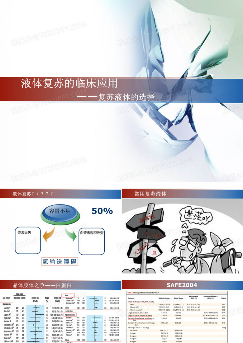液体复苏的临床应用—复苏液体的选择课件