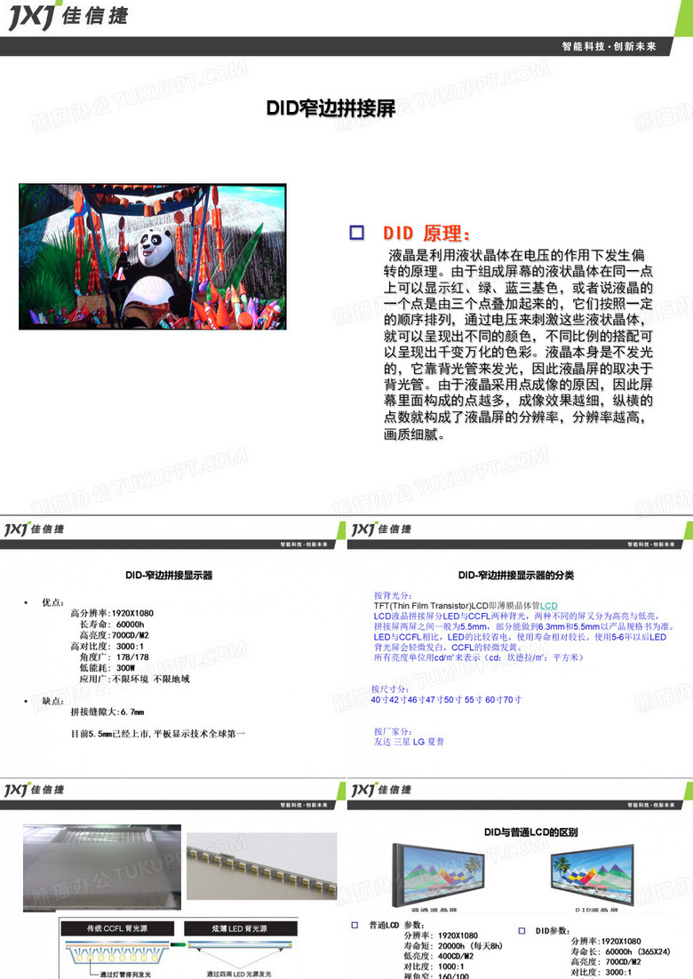 拼接屏业务培训资料