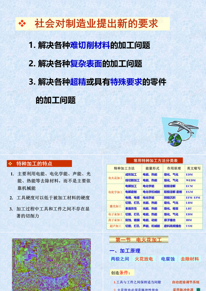 特种加工