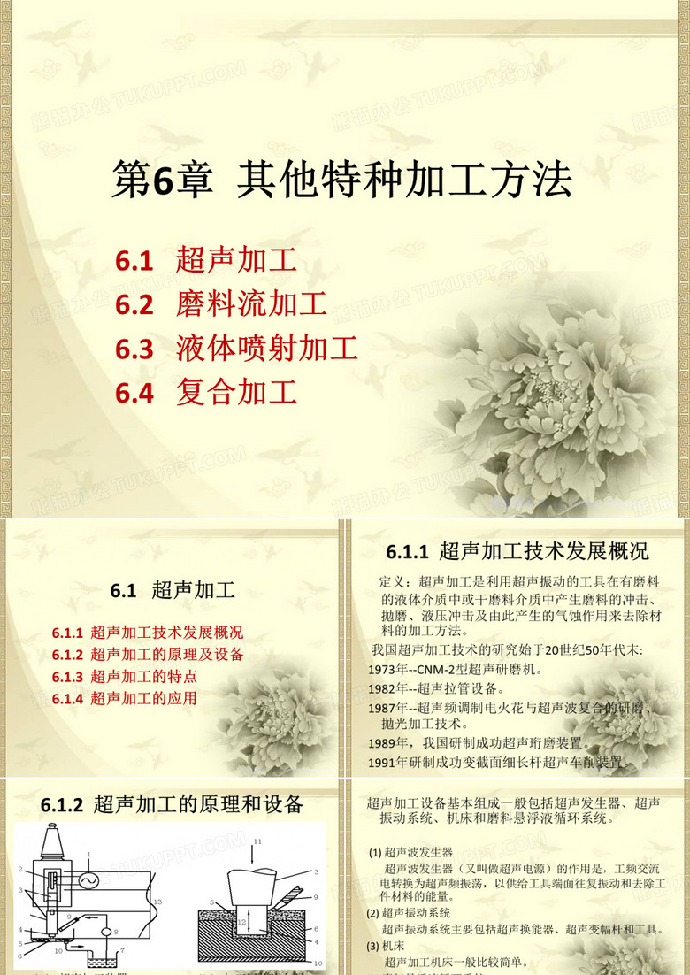 特种加工方法