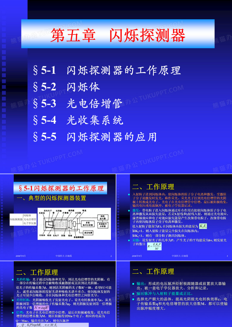 闪烁探测器-Indexof