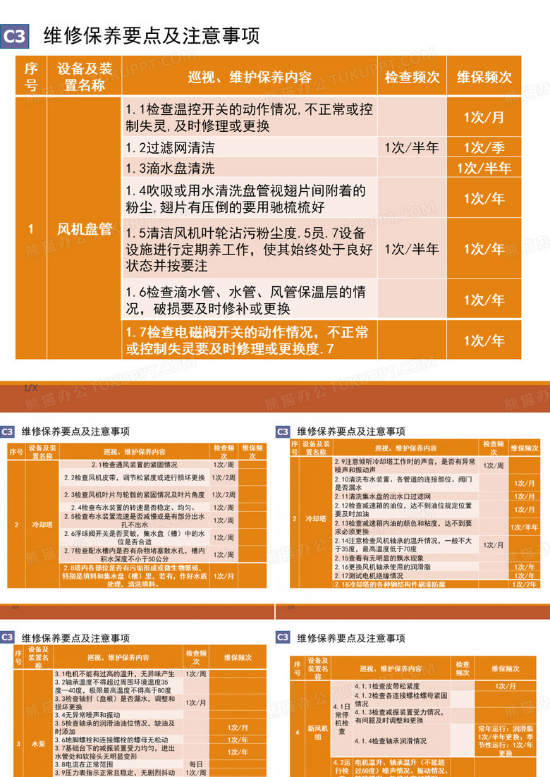 空调维保