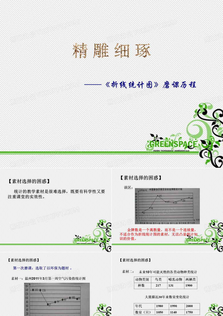 磨课历程  单雯