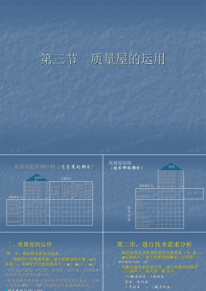 质量屋的运用