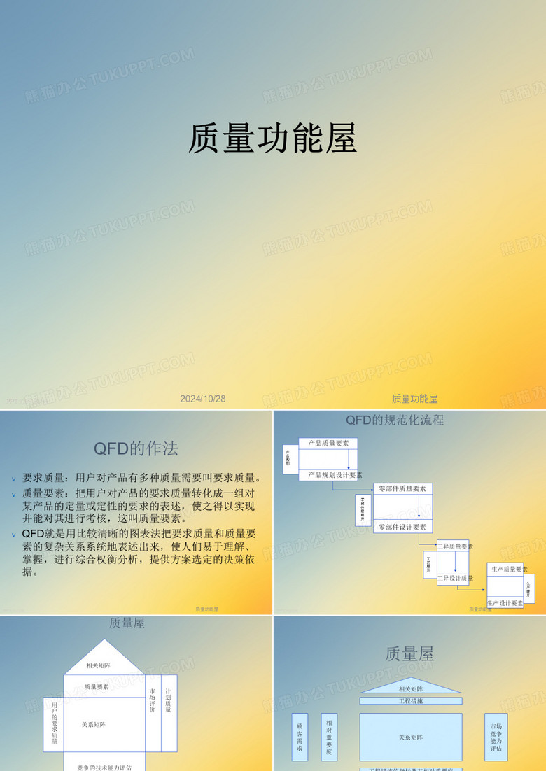 质量功能屋