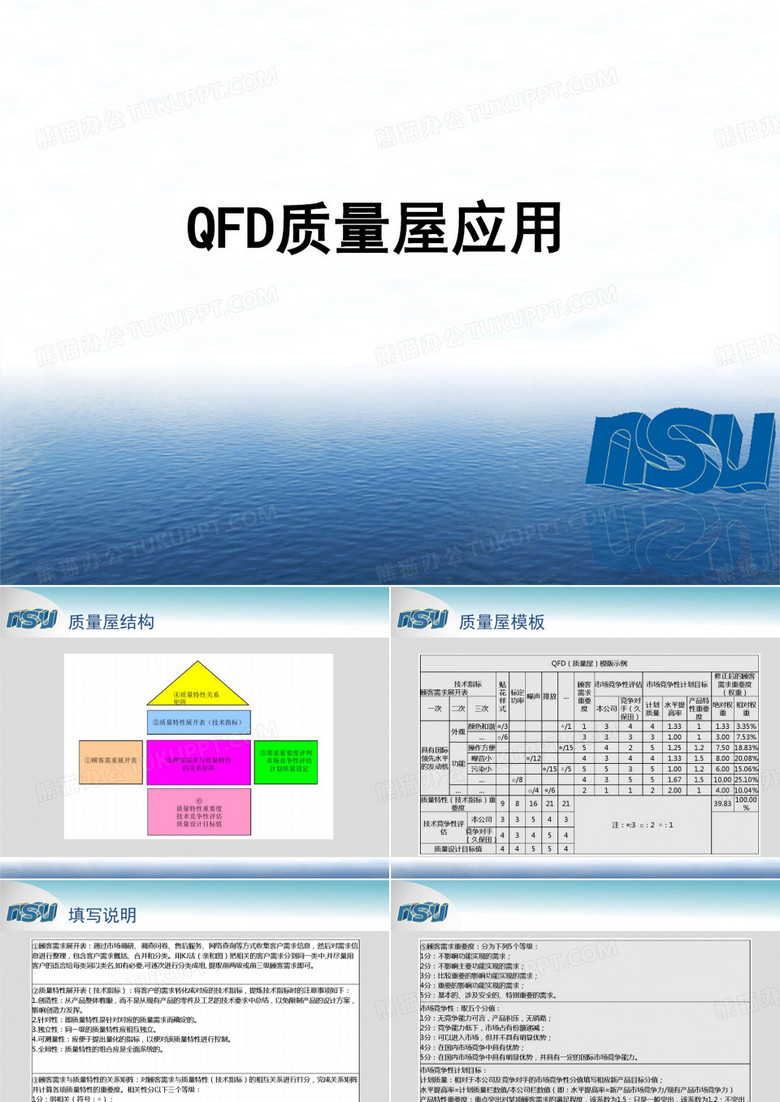 QFD质量屋应用