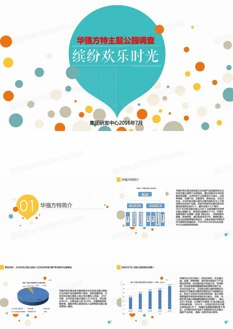 方特主题公园调查_图文.ppt