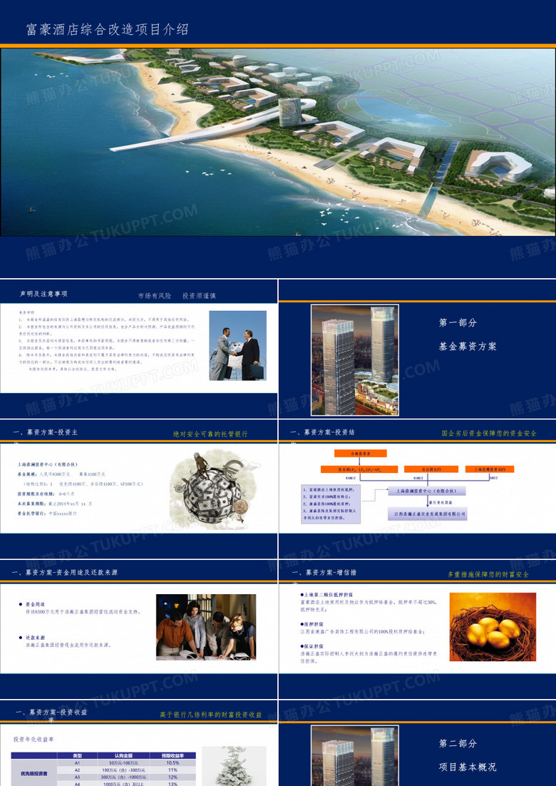 某酒店综合改造项目基金募资方案
