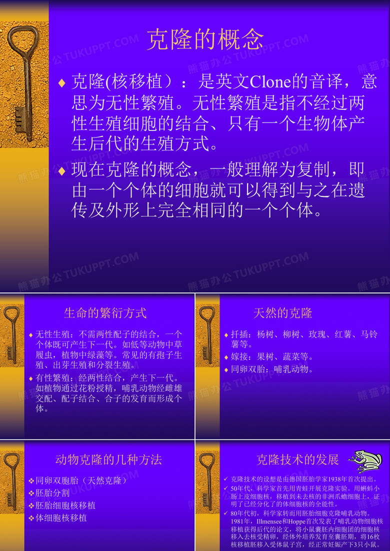 生物克隆技术