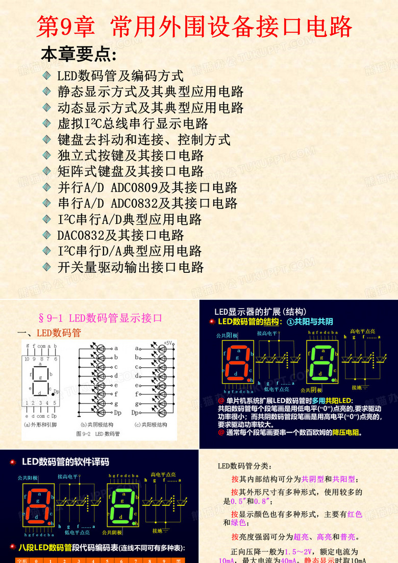 数码管
