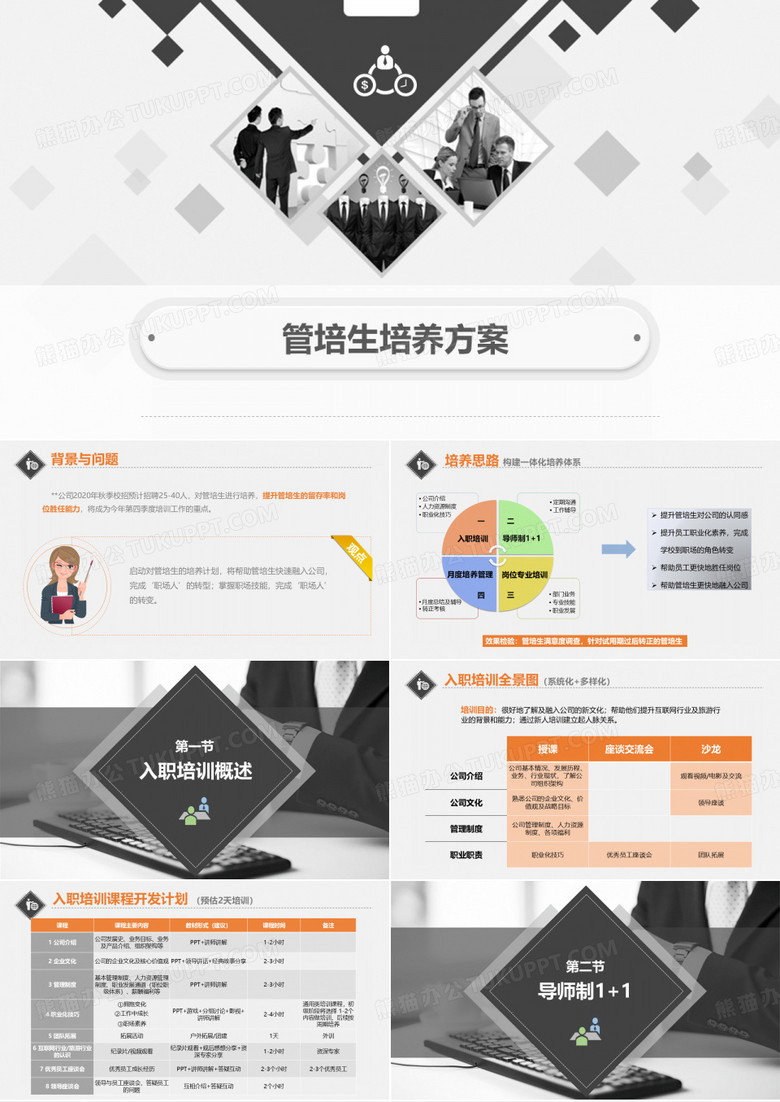 管培生培养方案