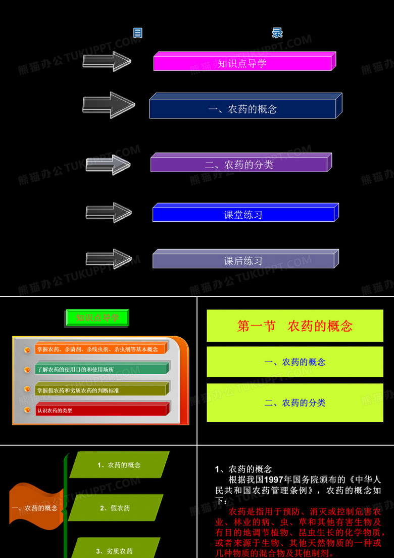 微生物源杀虫剂