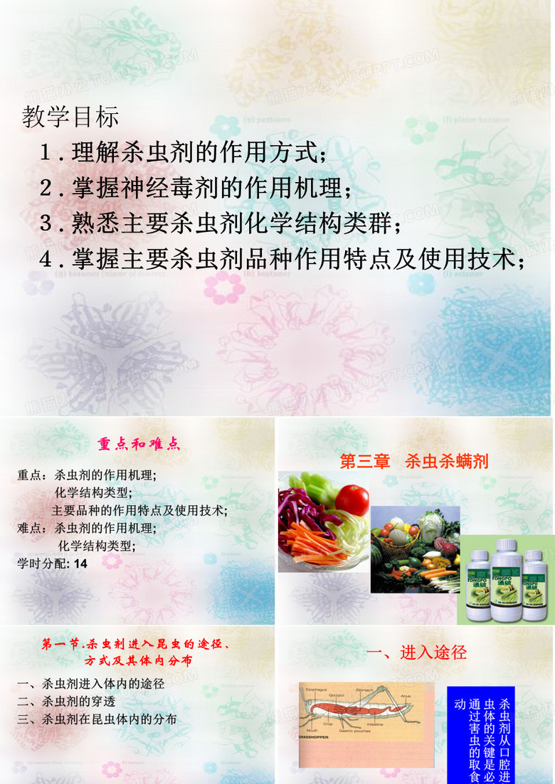 杀虫剂的穿透三