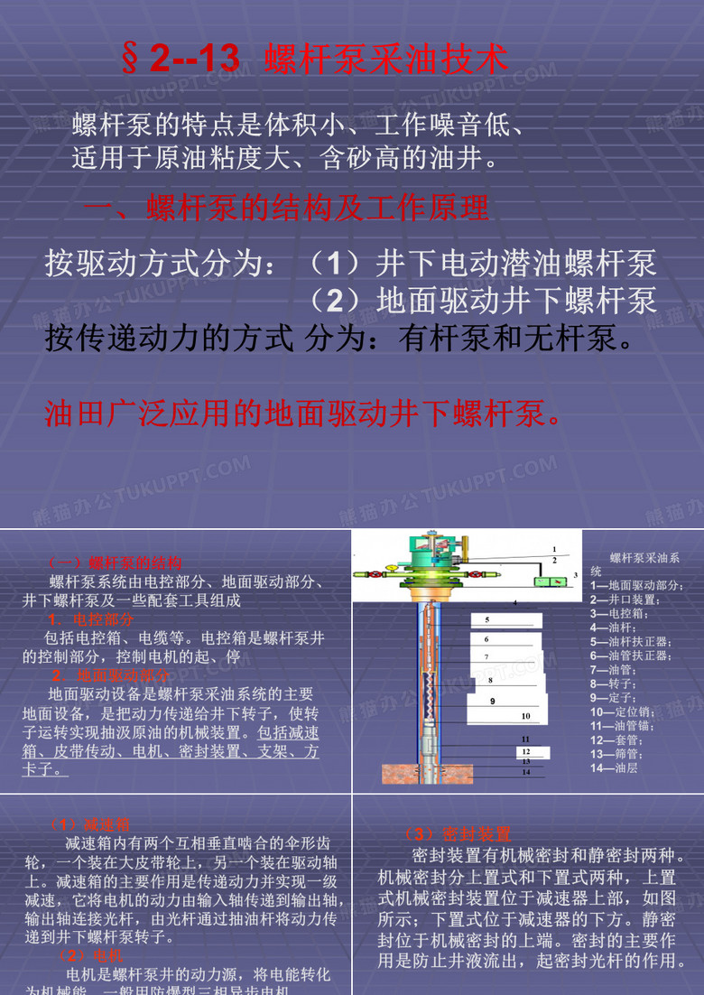 螺杆泵