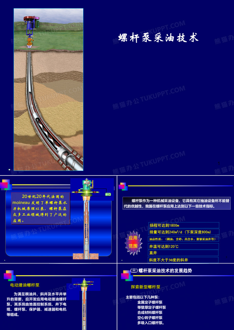 螺杆泵采油技术