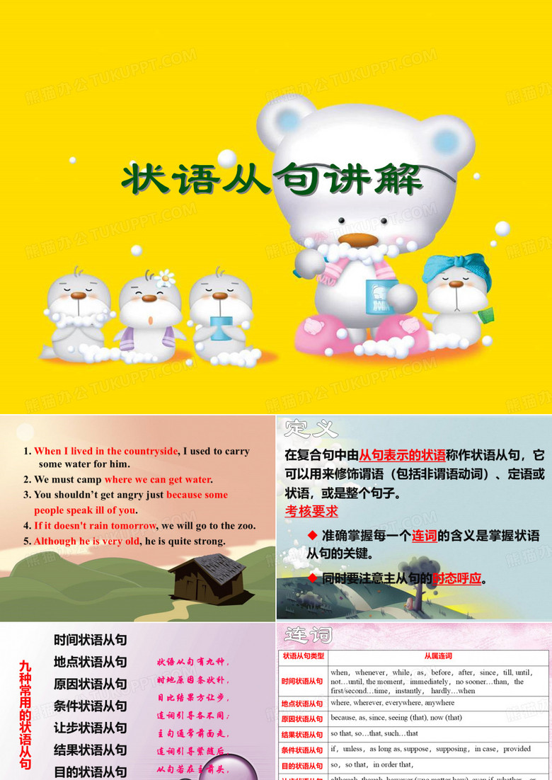 状语从句讲解