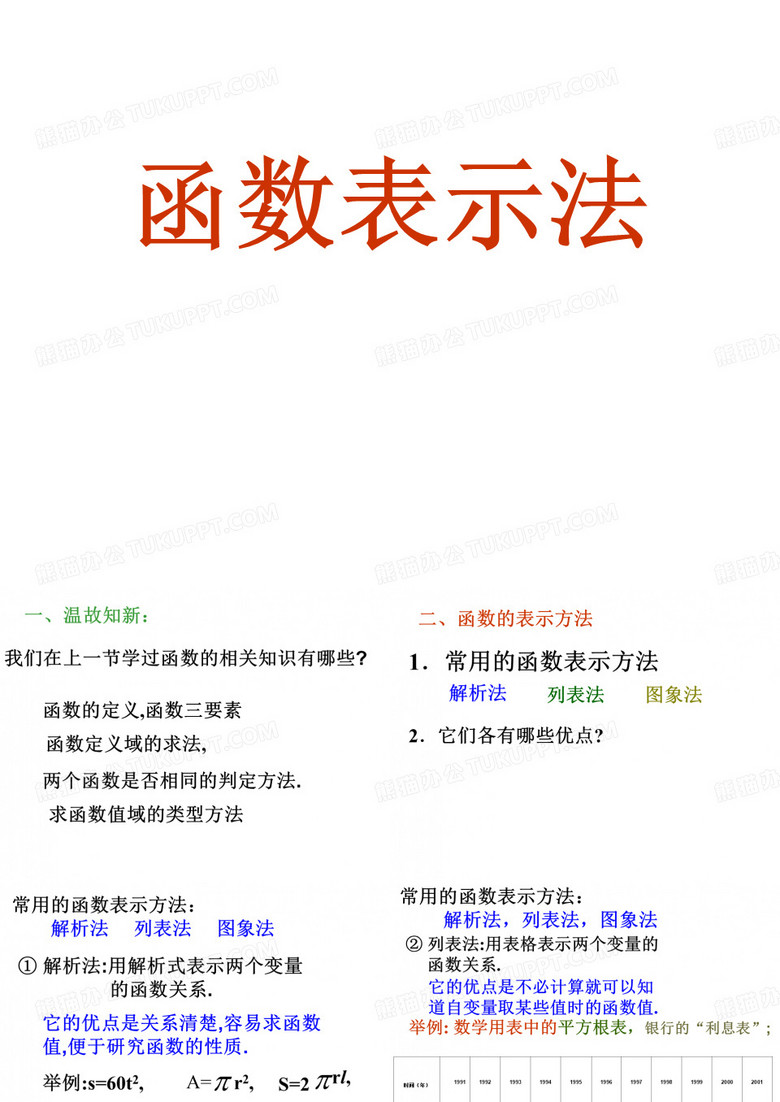 函数的表示法