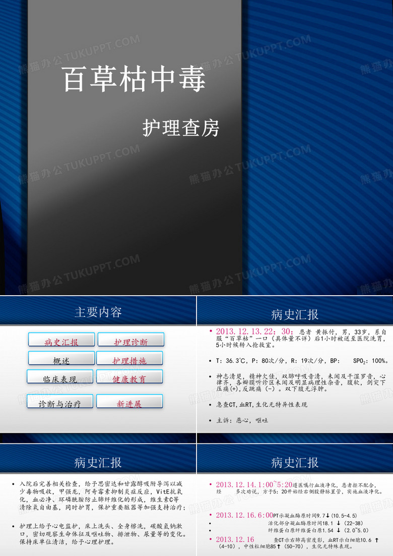 百草枯中毒护理查房