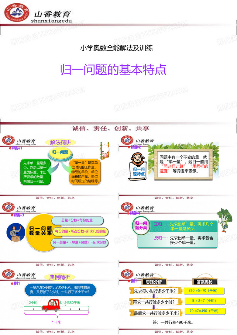 归一问题