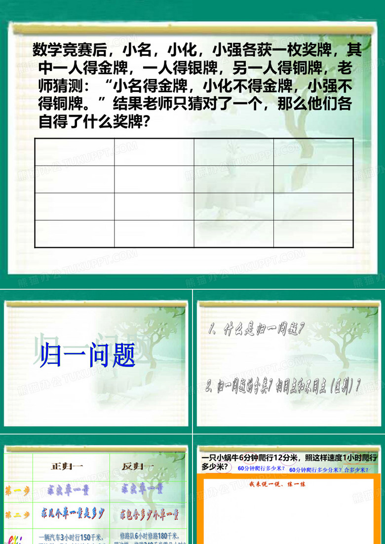 归一问题T