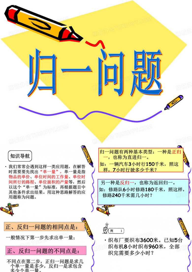 乐园归一问题
