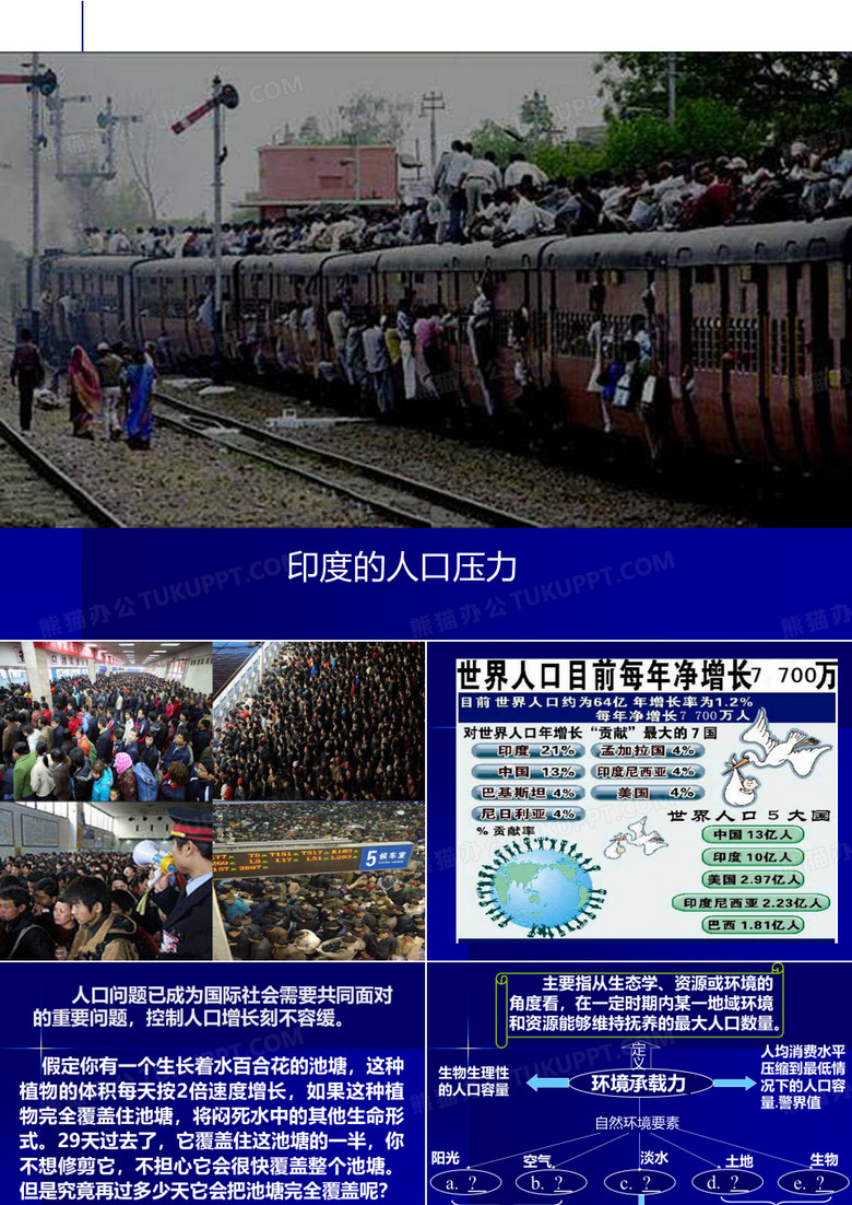 环境人口容量与合理人口容量