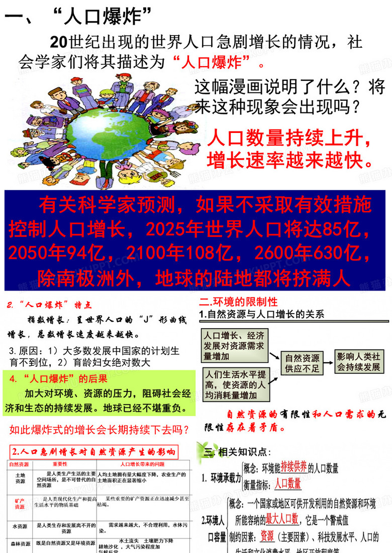 人口的合理容量