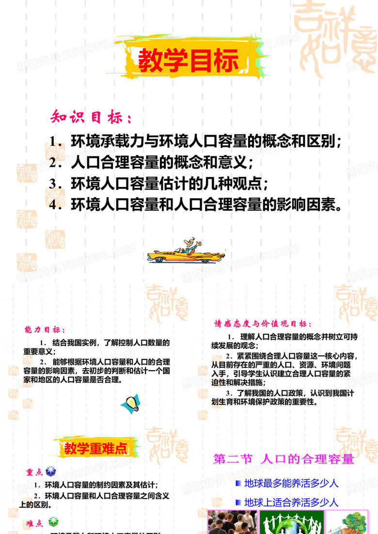 人口的合理容量