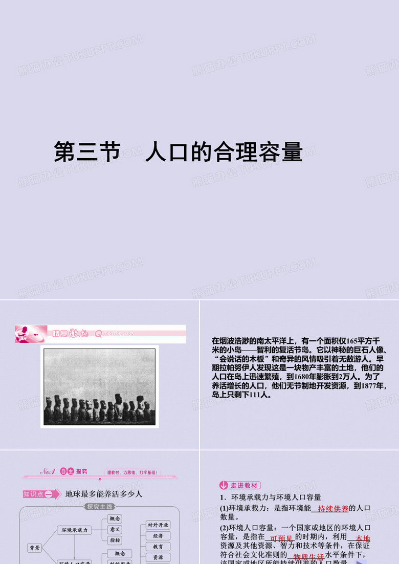 人口合理容量