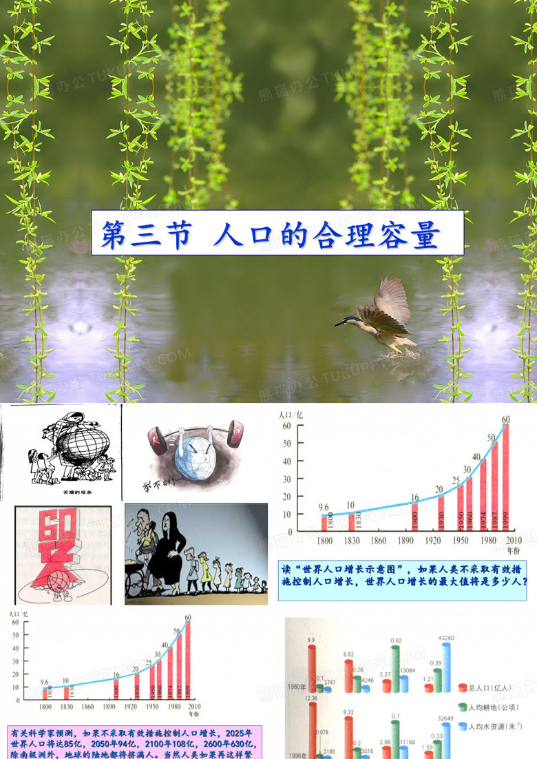 人口的合理容量.
