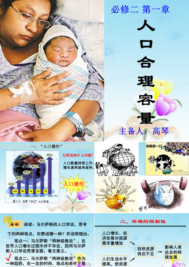 人口合理容量