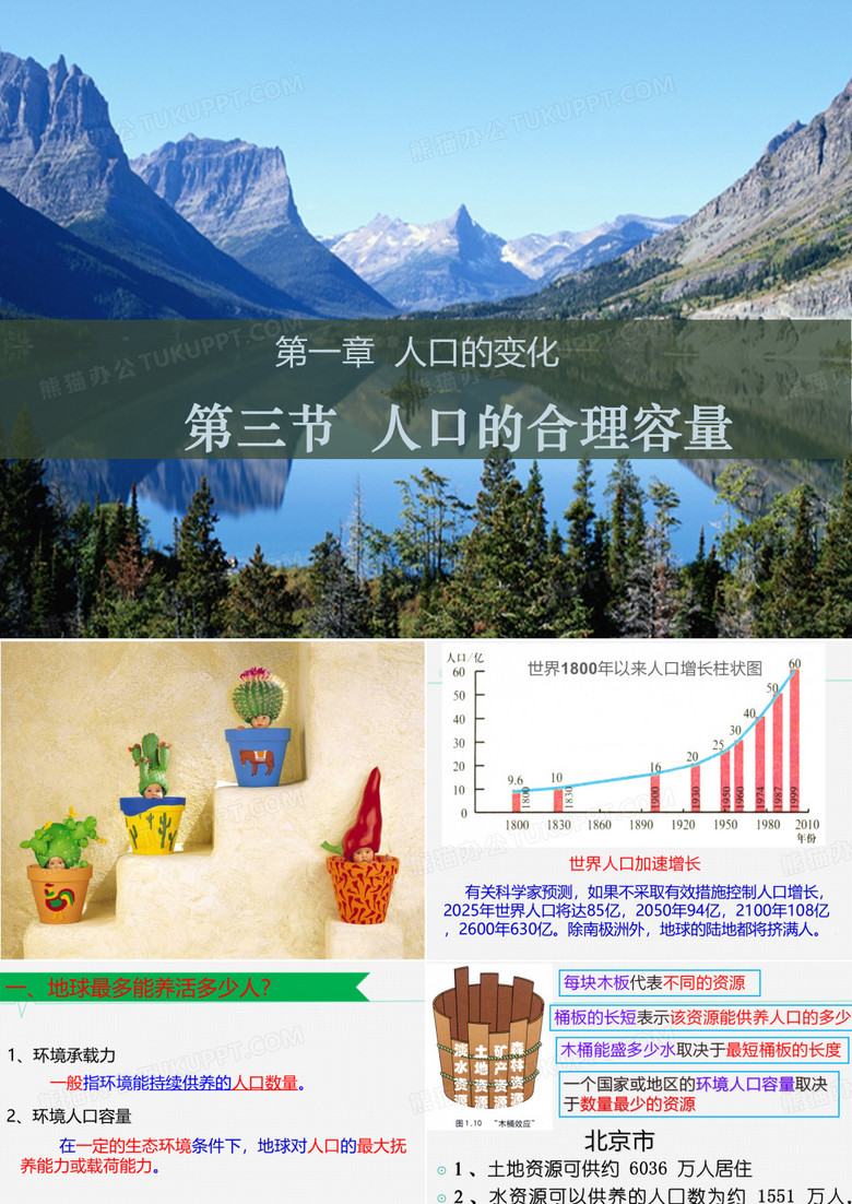 人口的合理容量