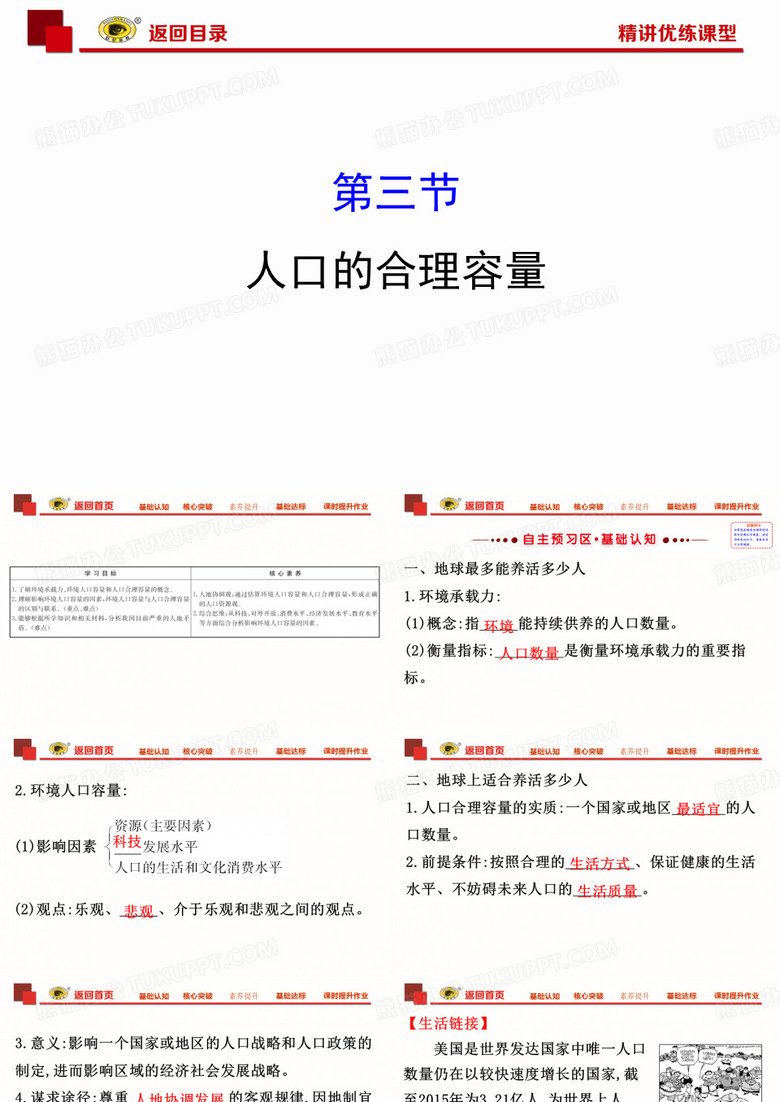 人口合理容量