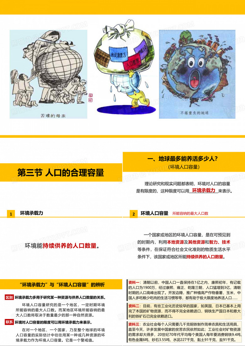 人口的合理容量