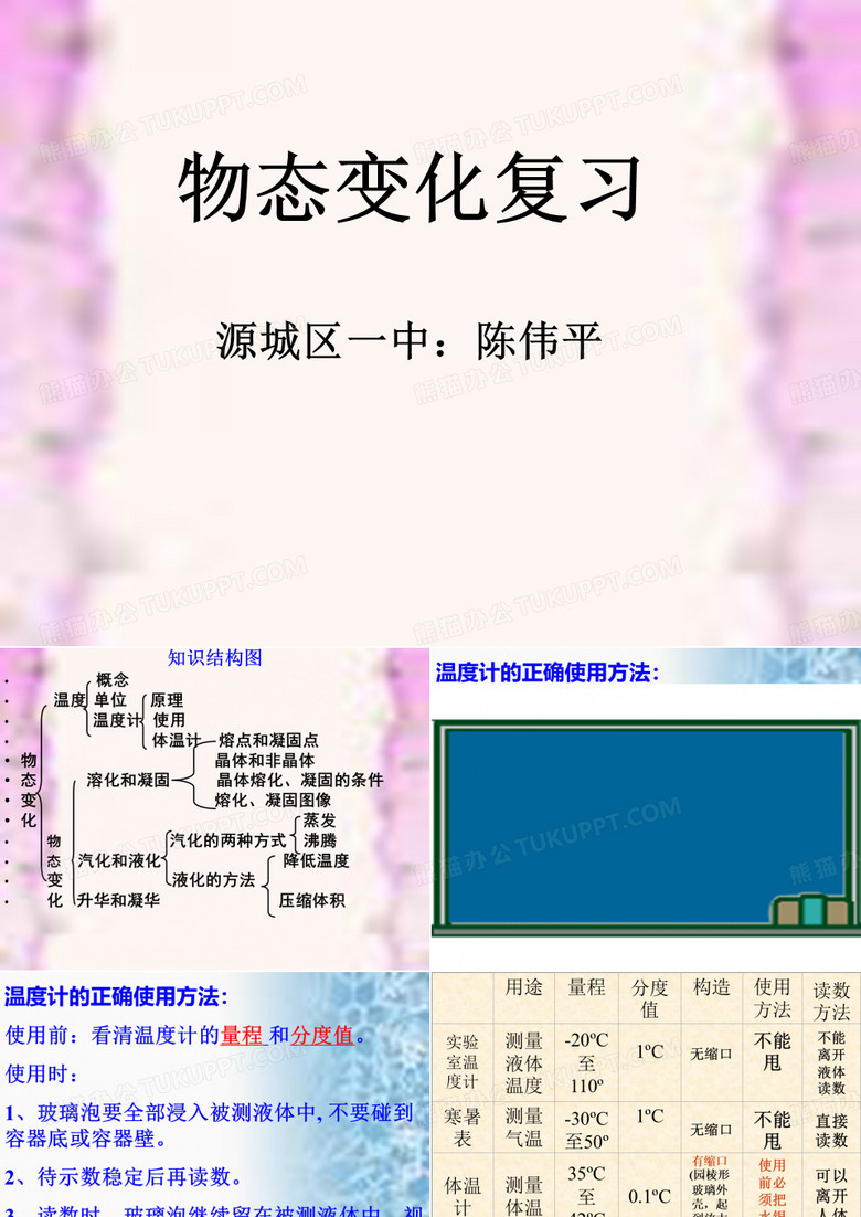 物态变化复习