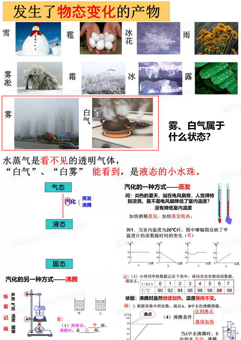 物态变化复习
