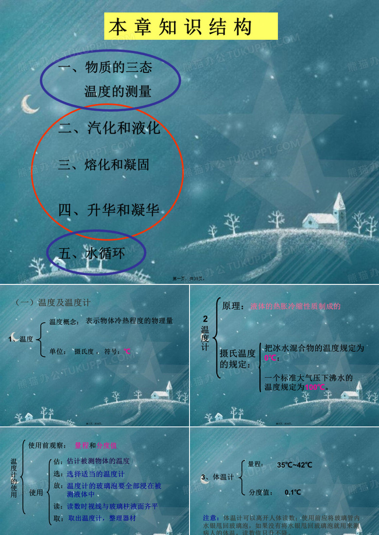 物态变化复习