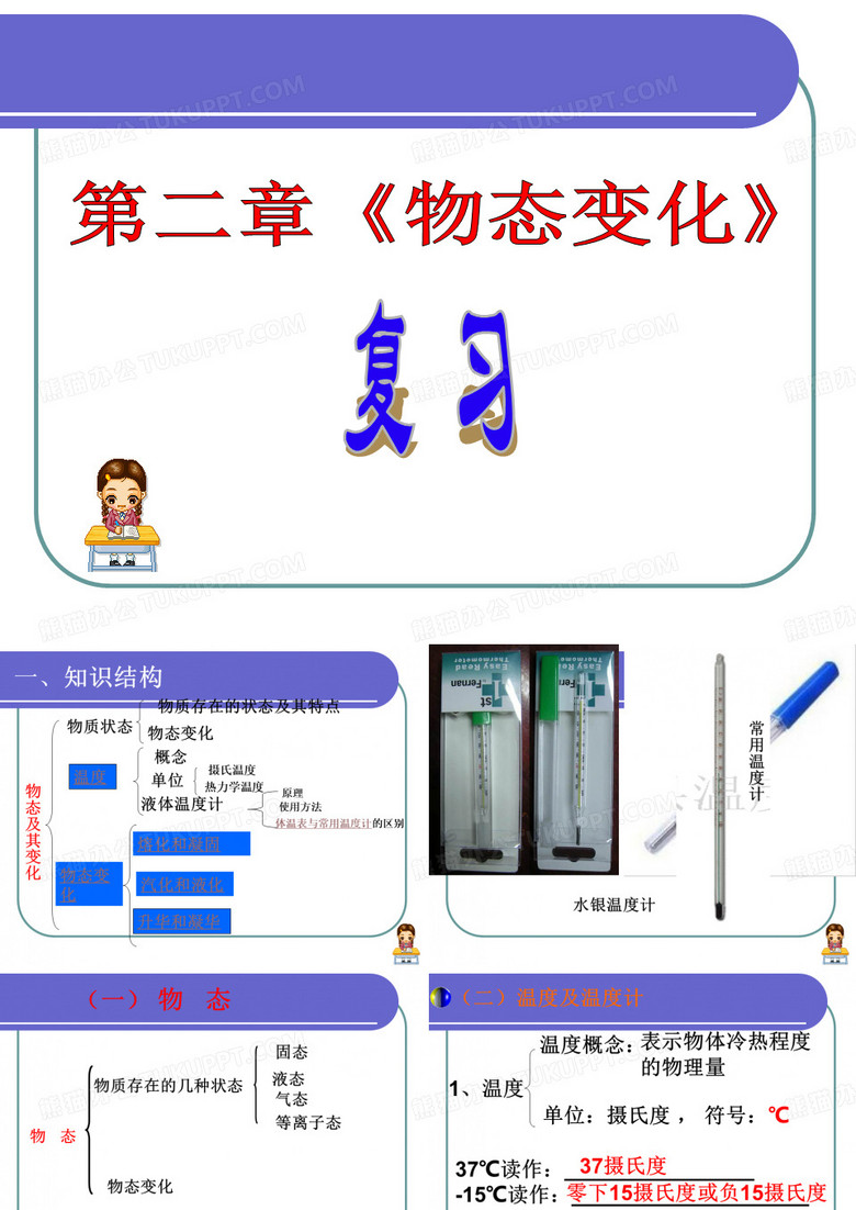 《物态变化》复习)ppt