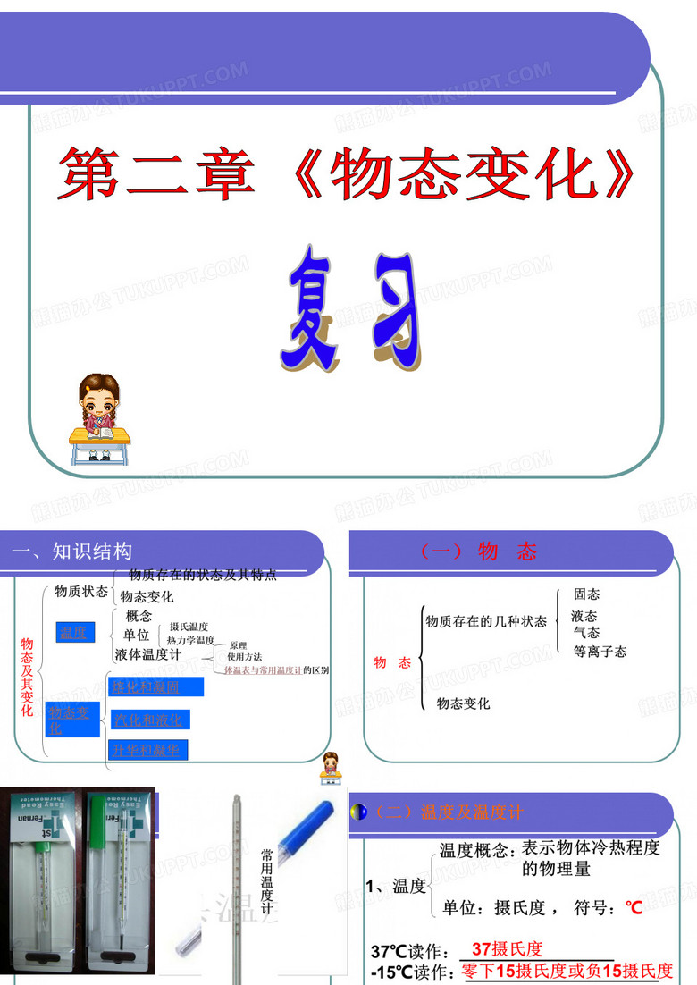 《物态变化》复习ppt