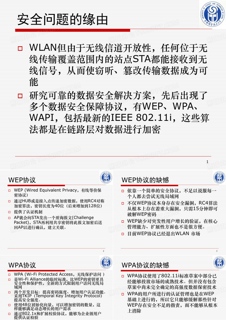 信息通信网
