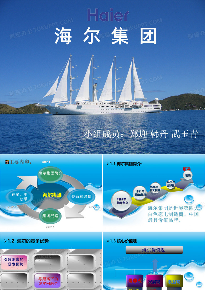 海尔案例分析