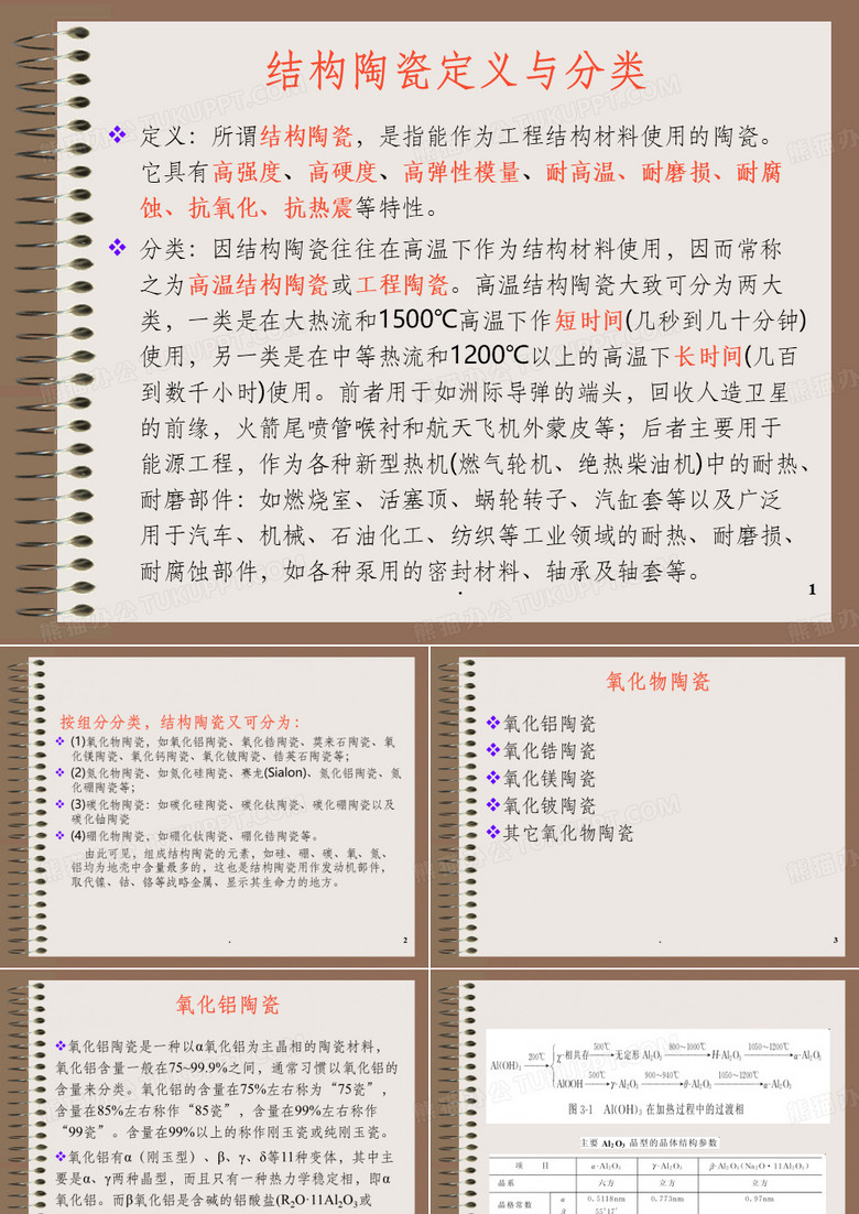 氧化铝陶瓷