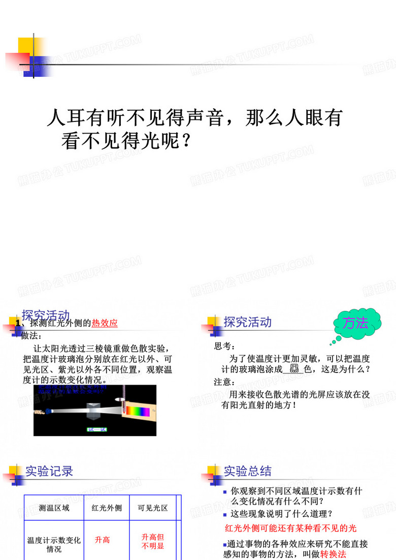 红外线紫外线